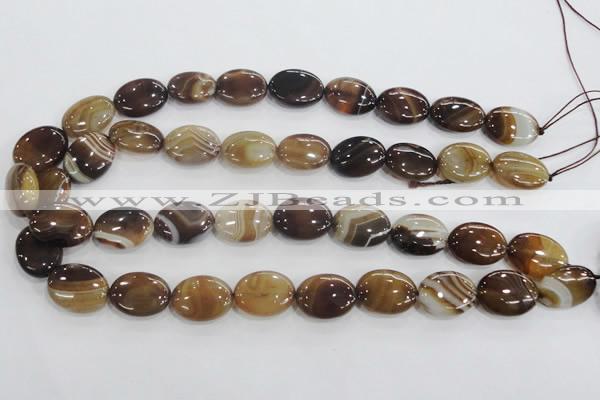 CAA212 15.5 inches 15*20mm oval madagascar agate beads