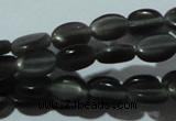 CCT617 15 inches 4*6mm oval cats eye beads wholesale