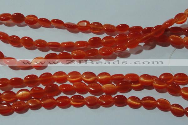 CCT635 15 inches 6*8mm oval cats eye beads wholesale