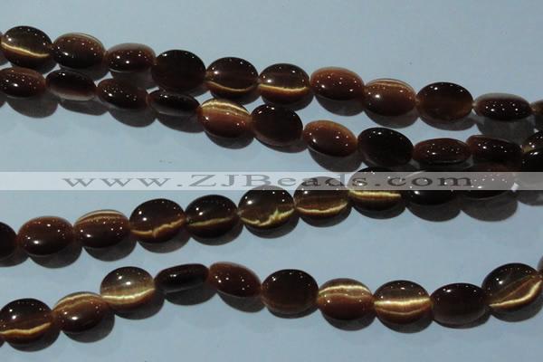 CCT674 15 inches 8*10mm oval cats eye beads wholesale