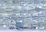 CCU900 15 inches 5mm - 6mm faceted cube gemstone beads