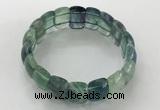 CGB3226 7.5 inches 12*20mm oval fluorite gemstone bracelets