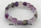 CGB3368 7.5 inches 10*15mm oval fluorite gemstone bracelets