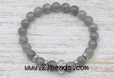 CGB7425 8mm labradorite bracelet with skull for men or women