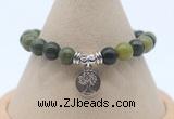 CGB7780 8mm Canadian jade bead with luckly charm bracelets