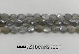 CMS1811 15.5 inches 10*12mm faceted oval AB-color moonstone beads