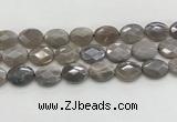 CMS1815 15.5 inches 15*20mm faceted oval AB-color moonstone beads